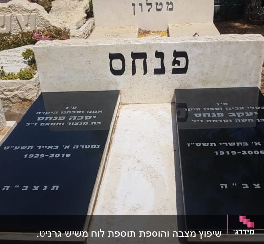 מצבות עם כיתוב בעברית בבית קברות